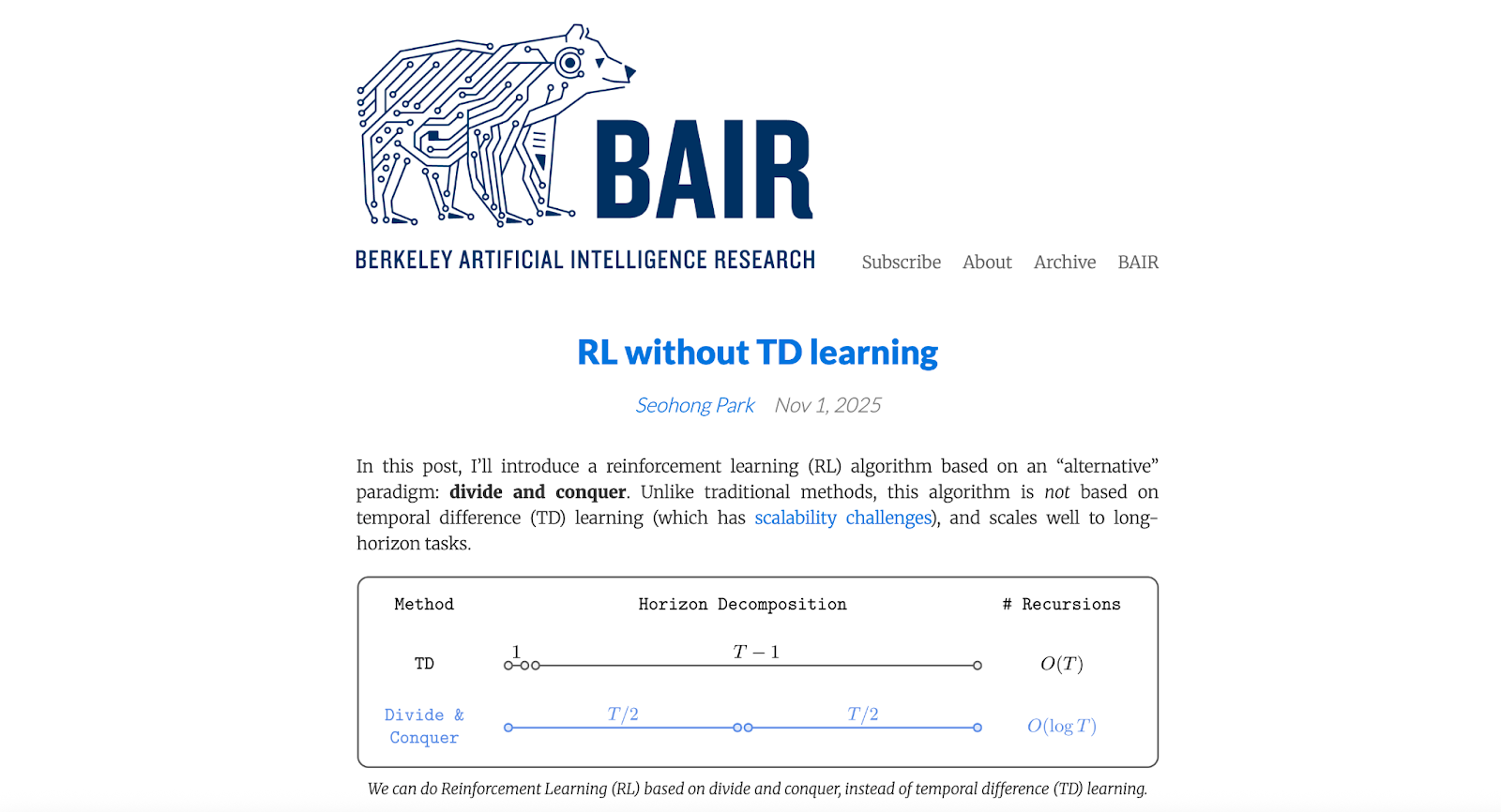 BAIR Blog homepage