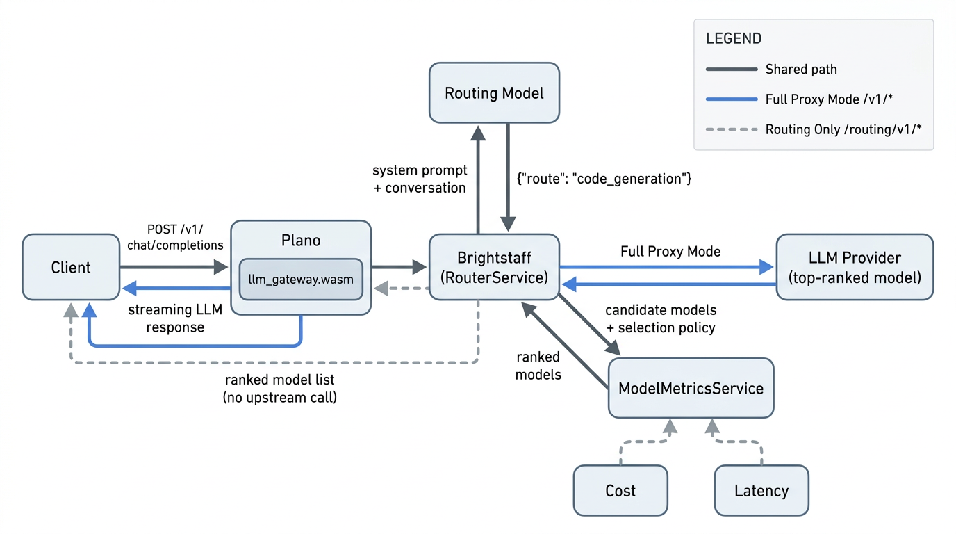 image alt text