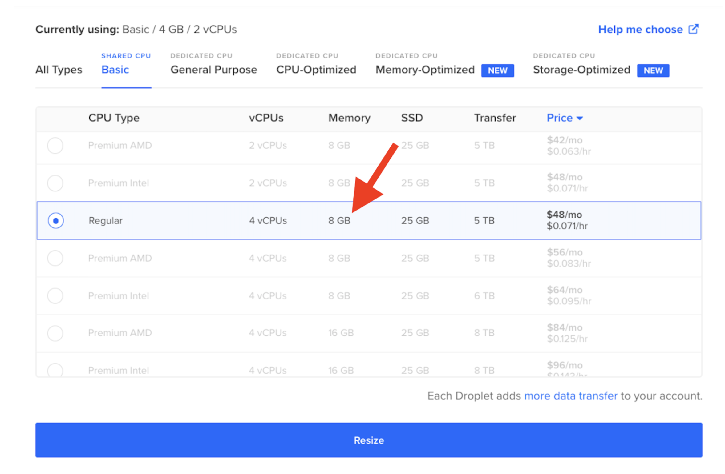 Confirm the Droplet resize operation