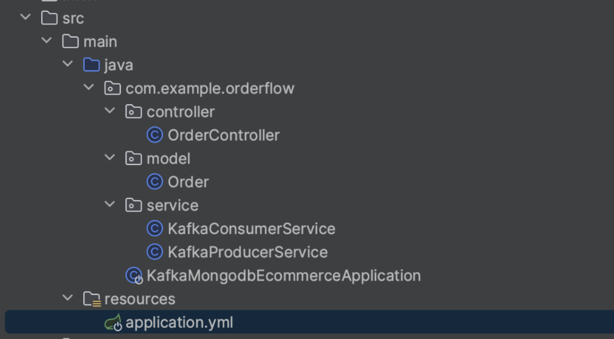 spring boot app folder structure