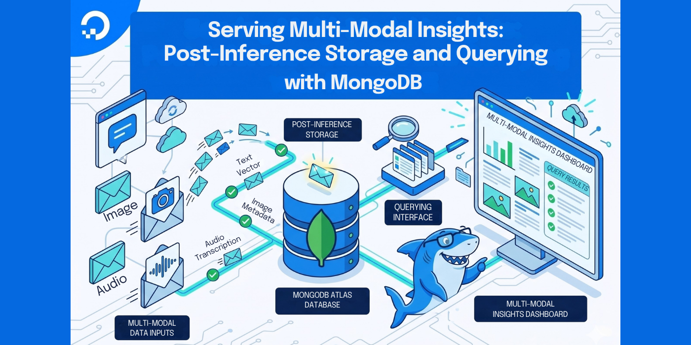 Post-Inference Storage and Querying with MongoDB