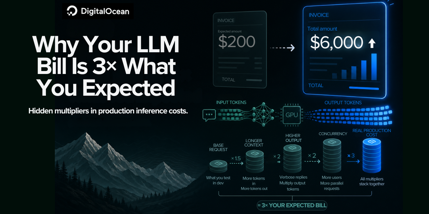 Why Your Llm Bill Is 3× What You Expected