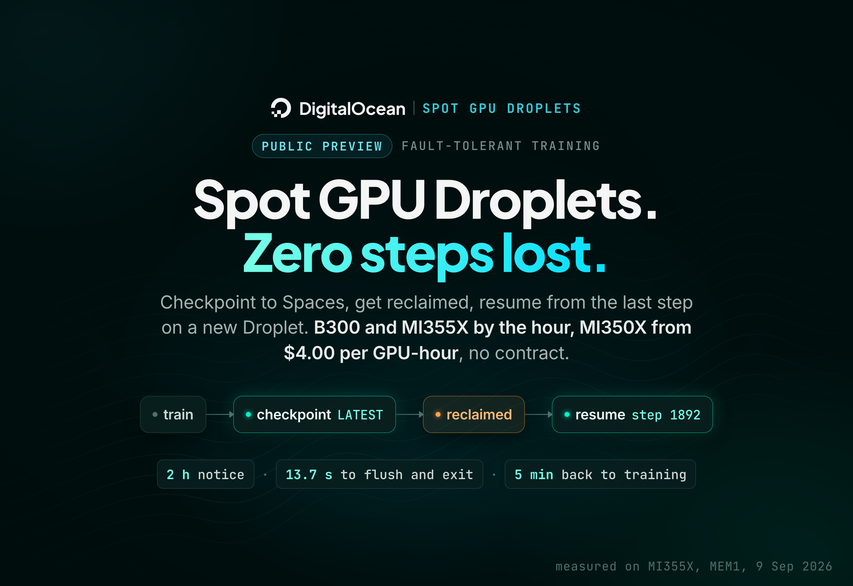 Fault-Tolerant Training on Spot GPU Droplets: Checkpoint, Resume, and Keep Your Run Alive
