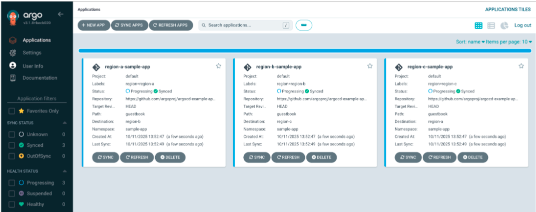 ArgoCD ApplicationSet Apps