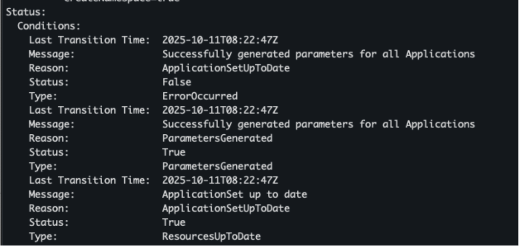 ArgoCD ApplicationSet kubectl output