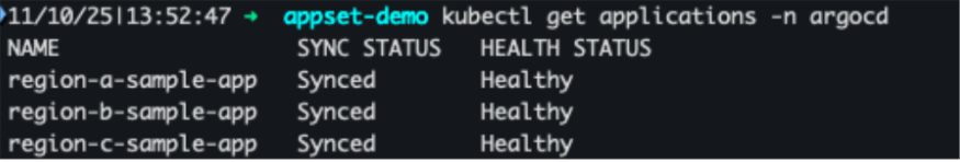 ArgoCD ApplicationSet sync status
