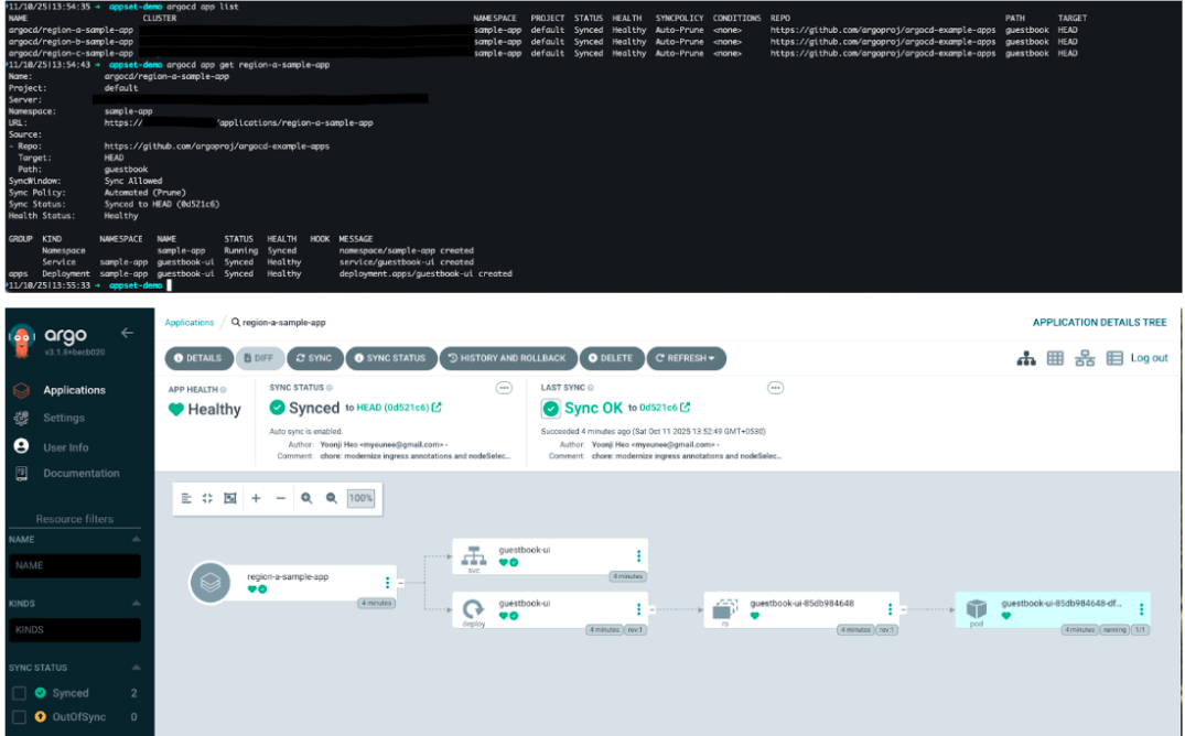 Health Status of ApplicationSet
