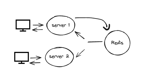 Fig-10