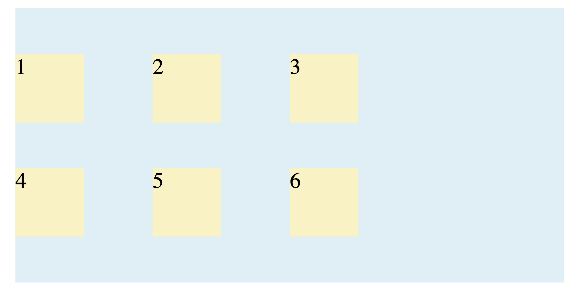 CSS Grid with align-content space-evenly showing grid rows distributed with equal spacing vertically