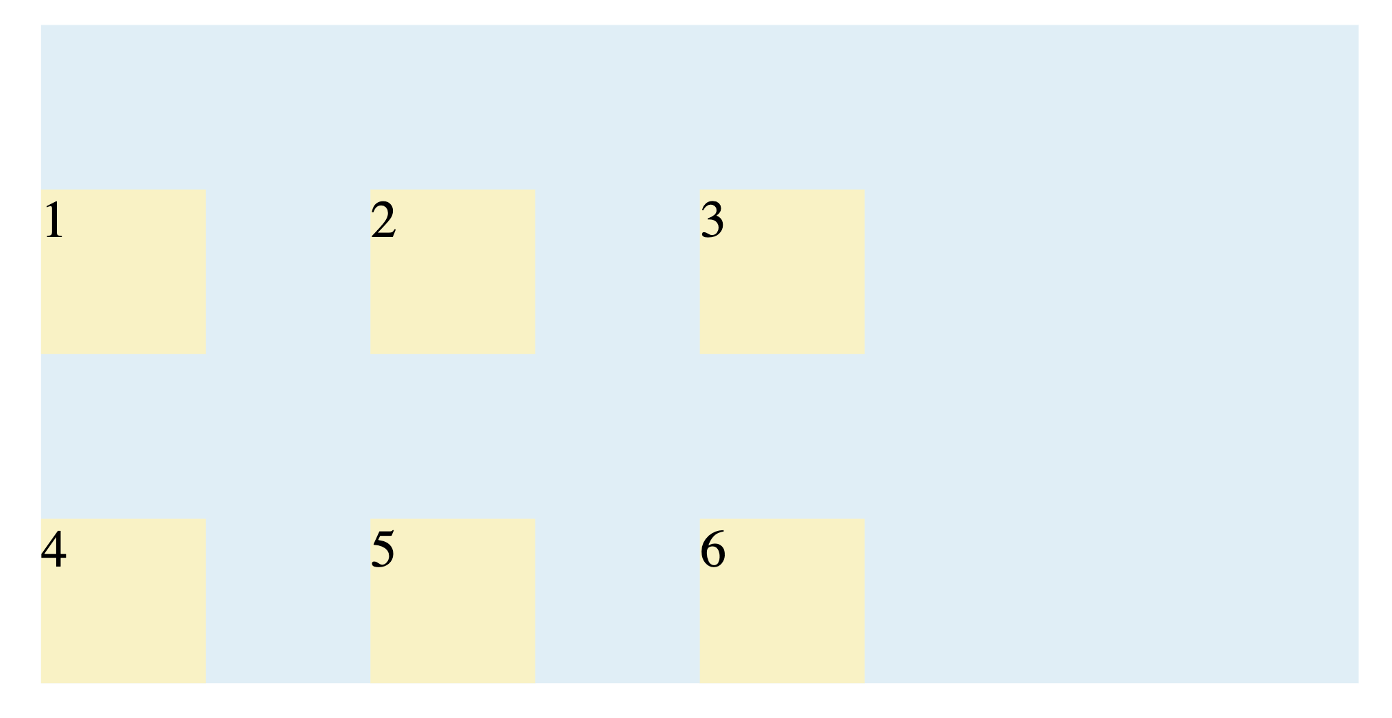 CSS Grid with align-items end showing individual grid items aligned to the bottom of their grid areas