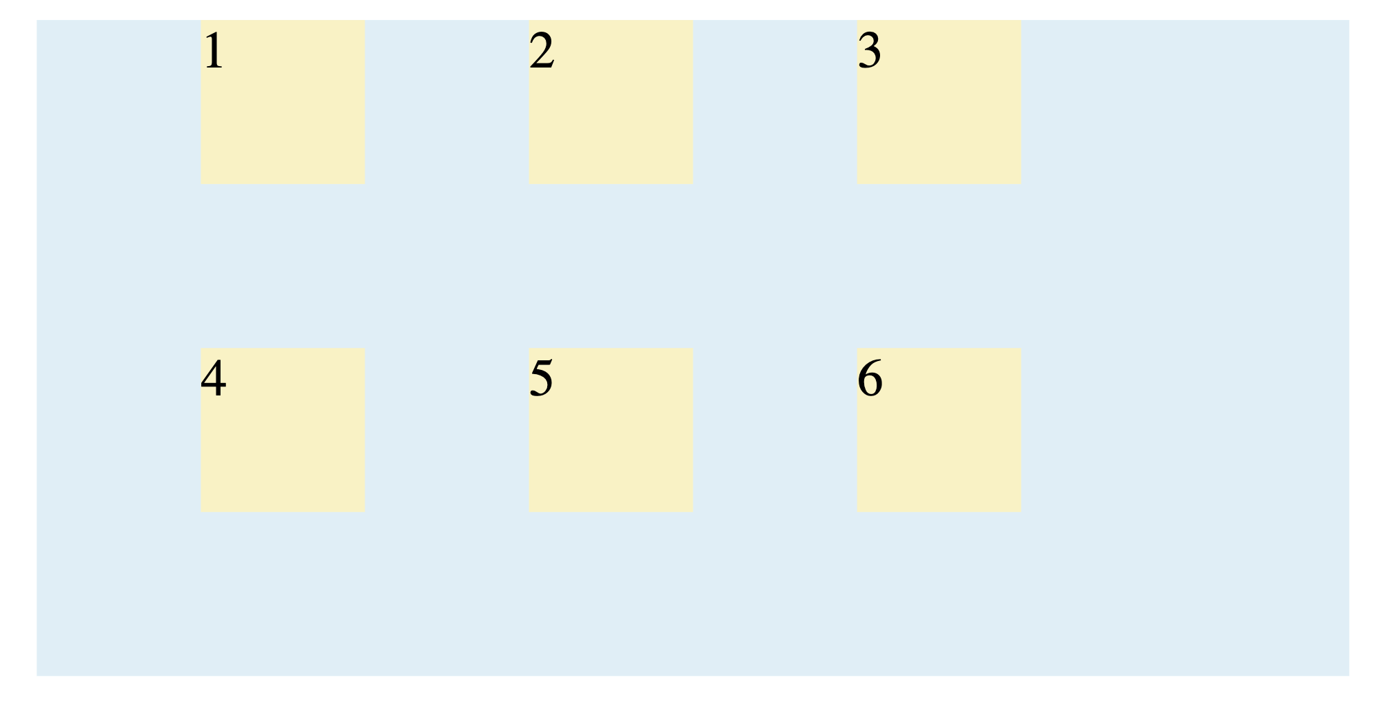 CSS Grid with justify-content center showing grid tracks centered horizontally in the container