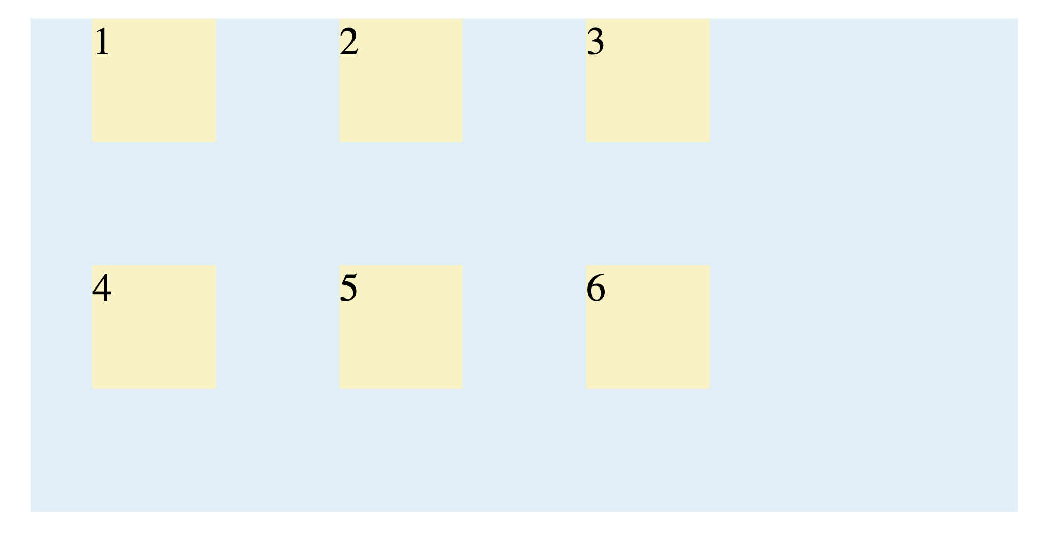 CSS Grid with justify-items center showing individual grid items centered horizontally within their grid areas