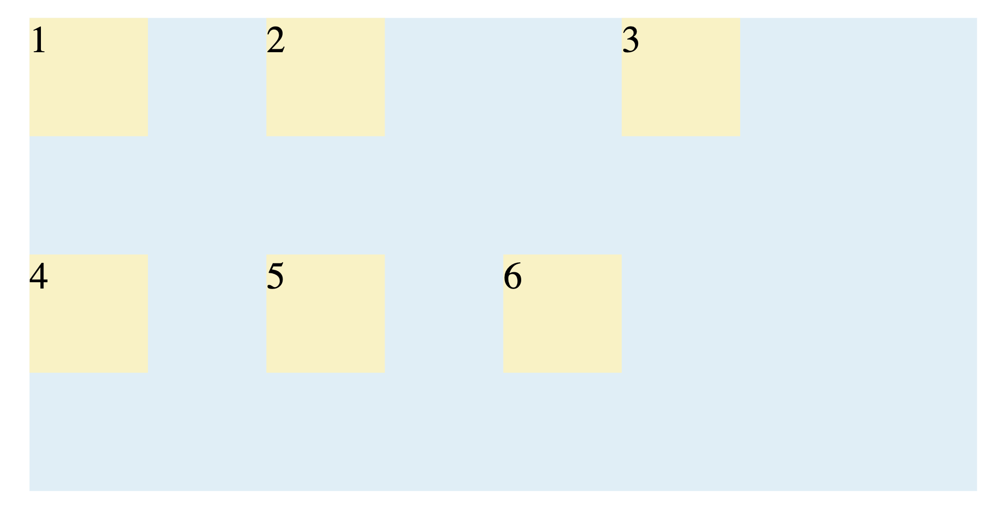 CSS Grid with justify-items start showing most items left-aligned, with the third item overridden by justify-self end to align right