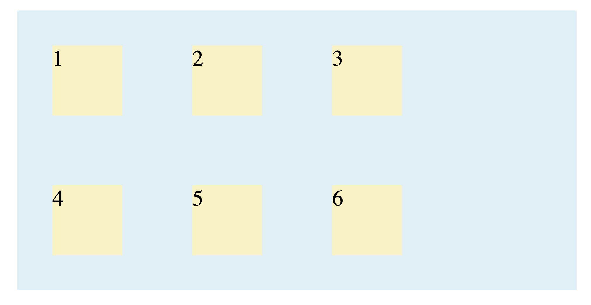 CSS Grid with place-items center showing individual grid items centered both horizontally and vertically within their grid areas
