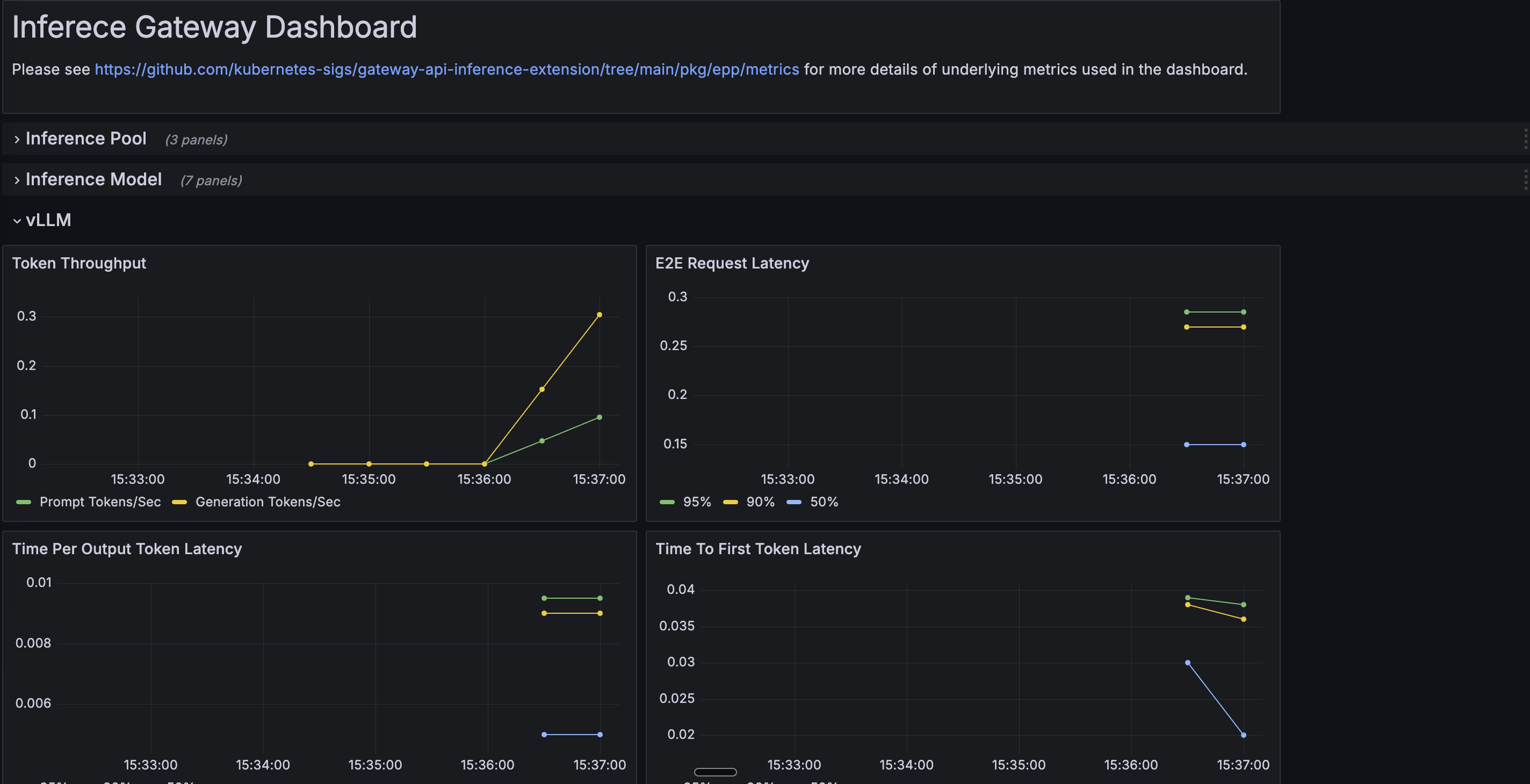 monitoring-dashboard