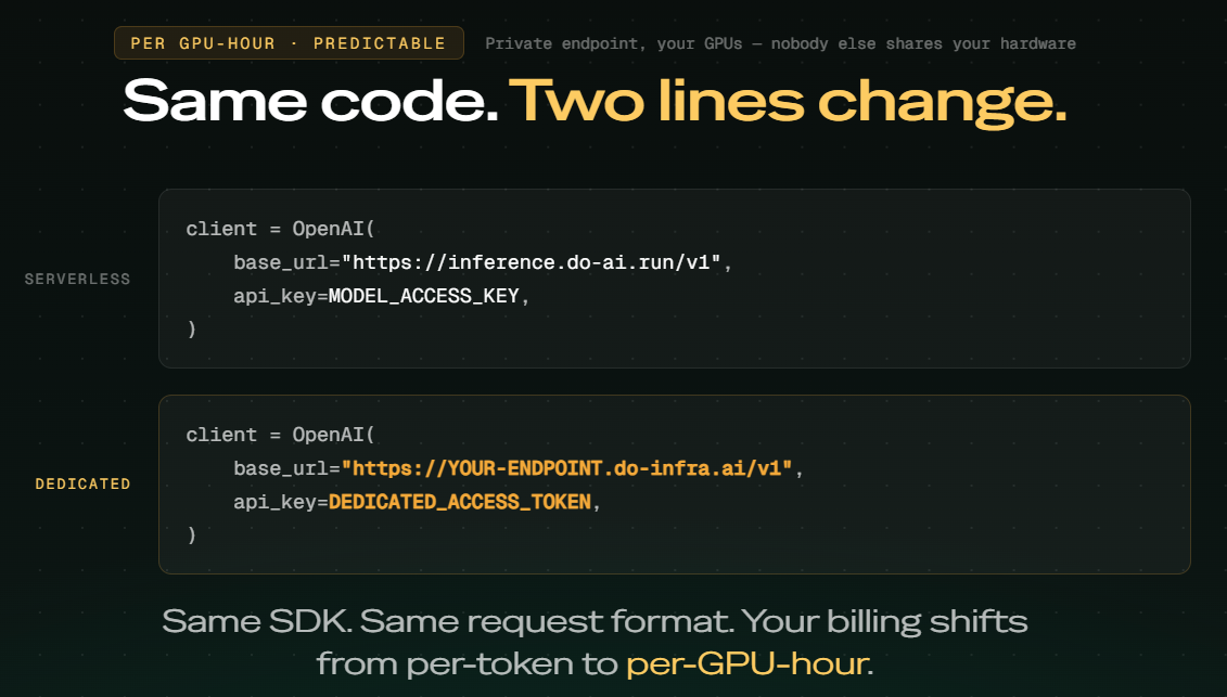 mode 2 two lines code change image