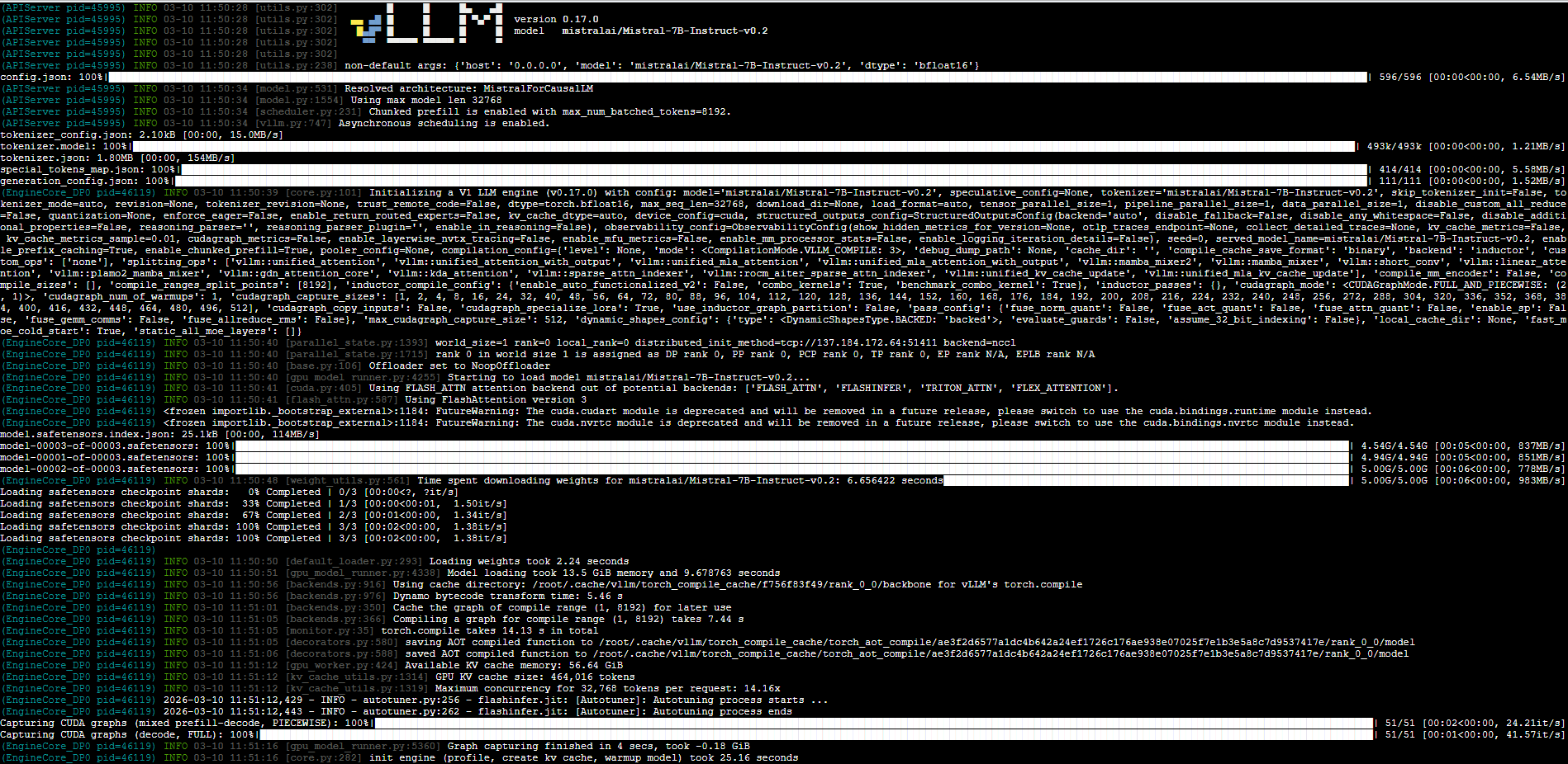 vLLM installation image