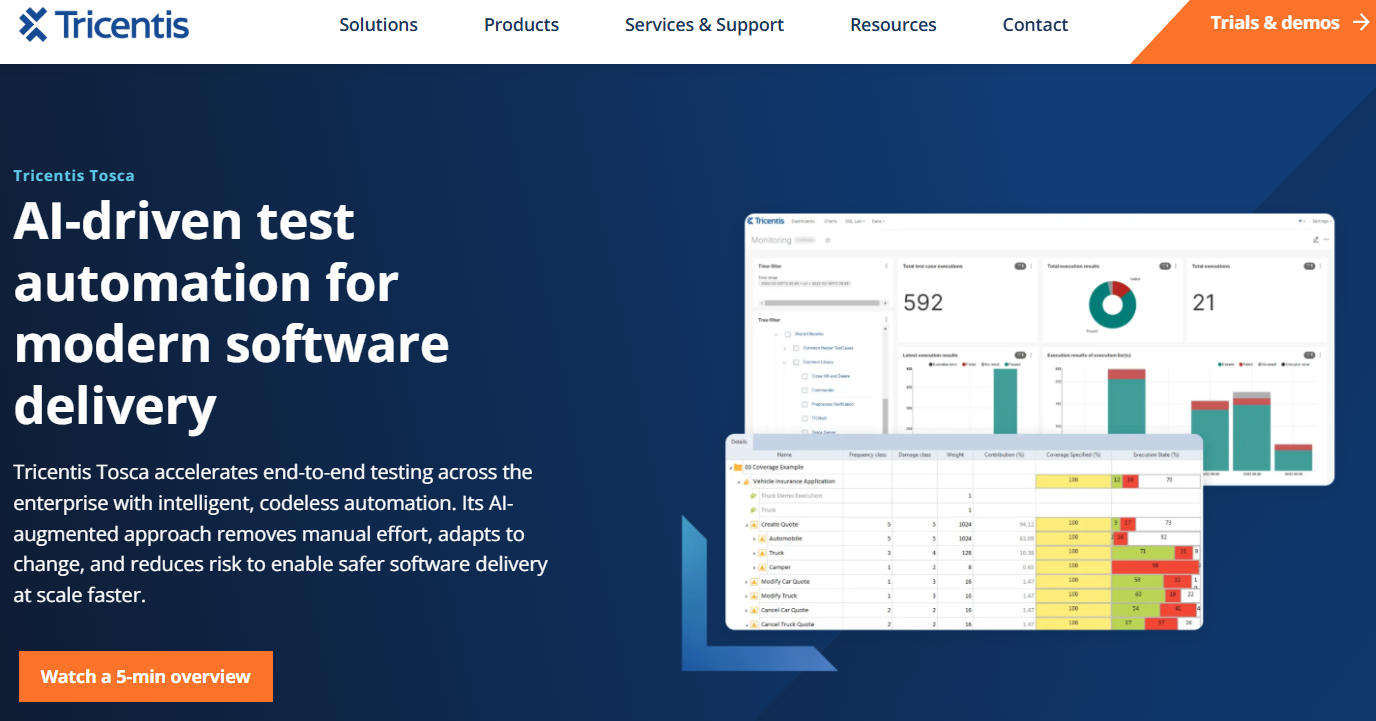 Tricentis Tosca image