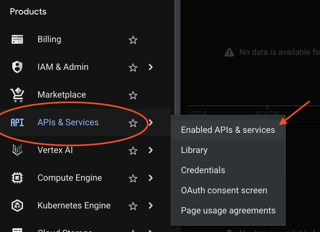 Google Cloud Console Enabled APIs & Services page showing the '+ ENABLE APIS AND SERVICES' button at the top