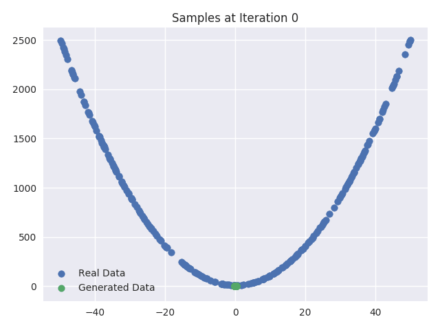 samples_training