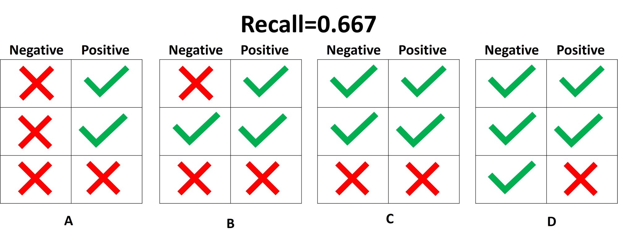 Fig 12