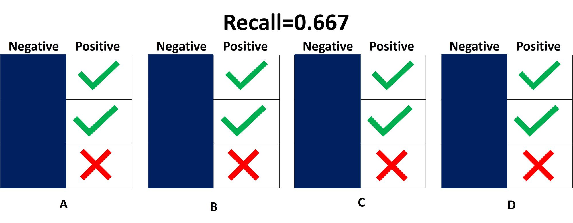 Fig 13