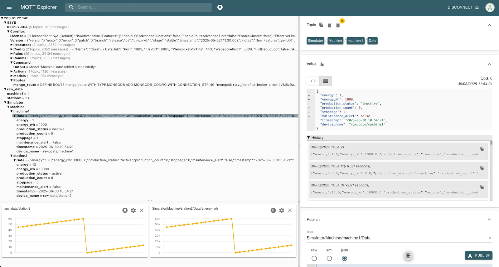 Transformed MQTT data published by Coreflux model