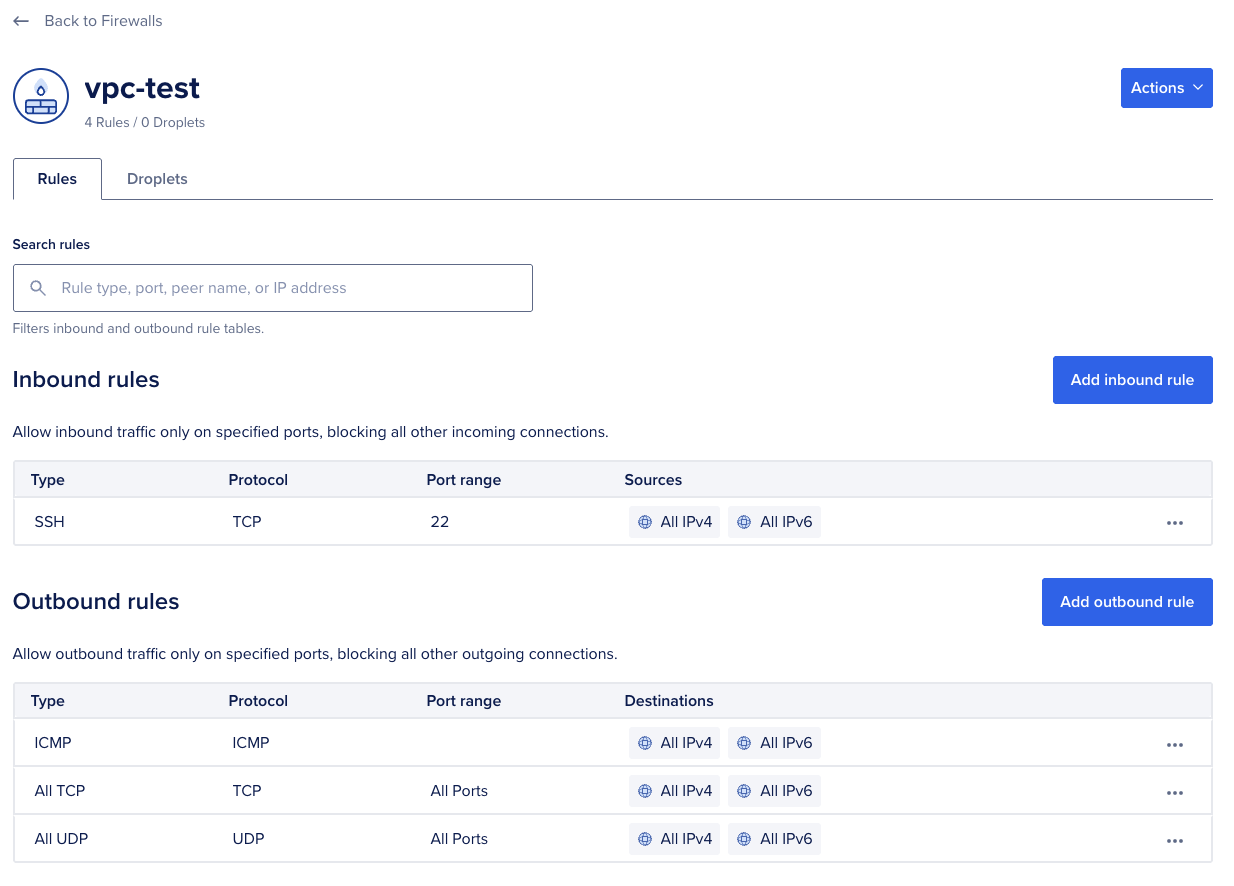 Screenshot of DigitalOcean Cloud Firewall rules showing inbound and outbound rules.