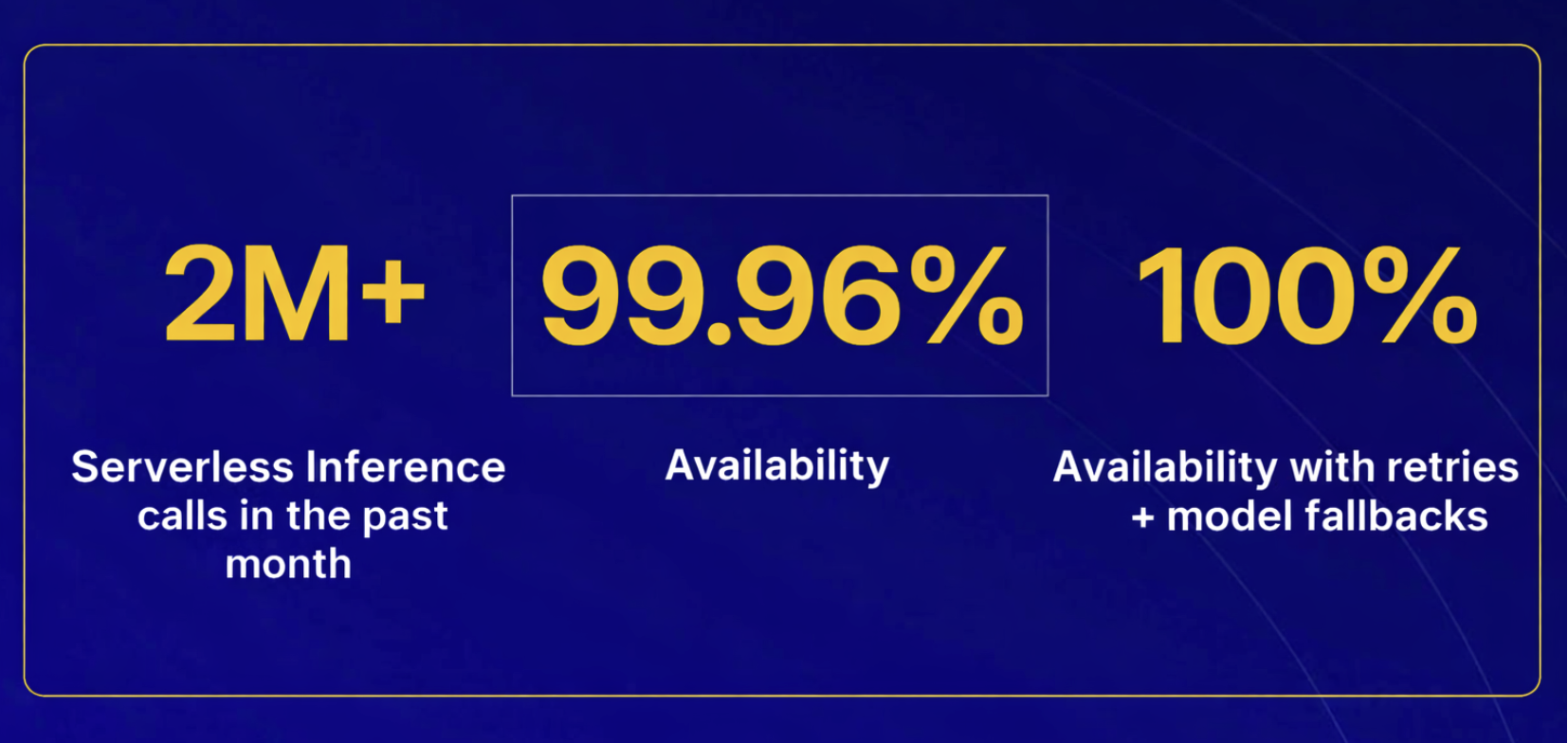 DO Gradient AI Platform Stats